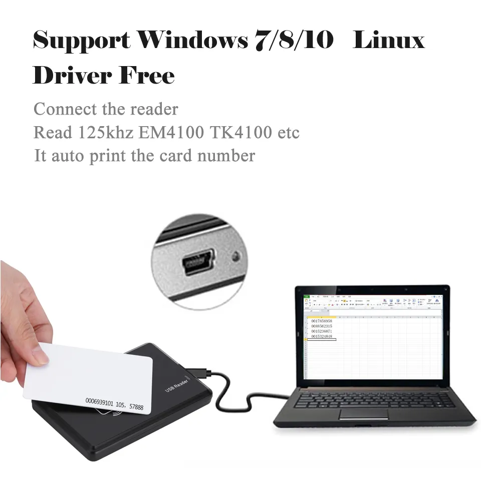 Lecteur de badges RFID 125KHz USB